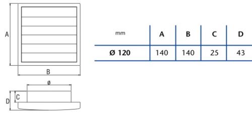 Spádová mřížka B-12