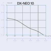 CATA DX NEO 10 BLACK (5)