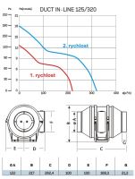 CATA DUCT IN-LINE 125/320 (1)